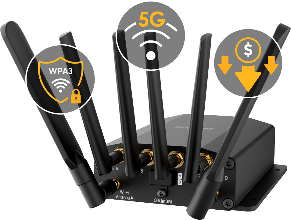 Peplink MAX BR1 Mini 5G