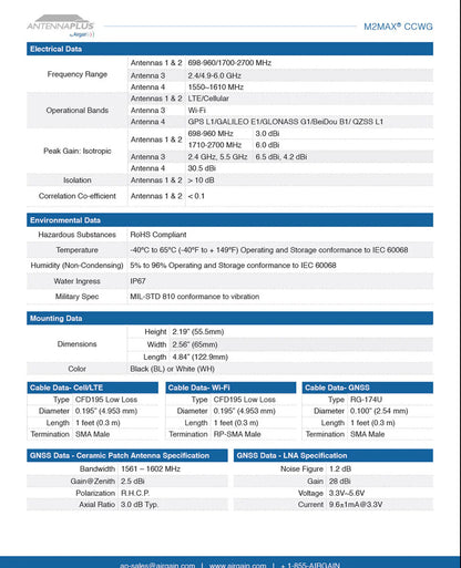 Antenne Airgain Plus double antenne LTE 15 pieds, noir - AP-CCWG-A-S2222-RP3-BL, 2xLTE(SMA), WiFi(RPSMA), GPS(SMA), fixation par boulon