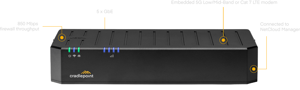 Netcloud Modem Cradlepoint NetCloud SOHO Branch Essentials Plan, and E100 Router with ...