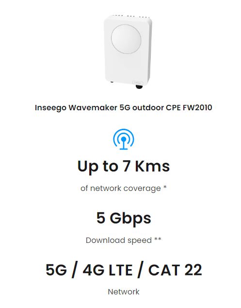 Wavemaker FW2010e - 5G mmW Outdoor CPE, North America (Verizon only)