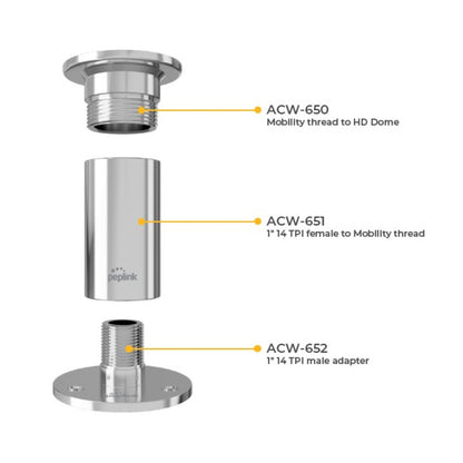 Peplink Mount
1&quot; 14TPI - HD1 Dome/HD2 Dome/MB ANT 02/MB ANT 20G/MB ANT 22G/MB ANT 40G/ACW-652