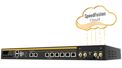 Peplink Balance 580X